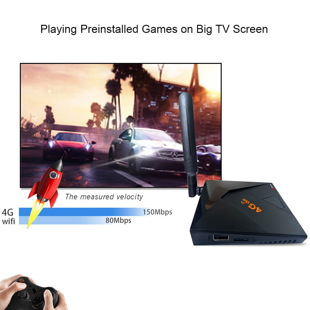 4G LTE Android TV Box (APC329L) - Geniatech Store