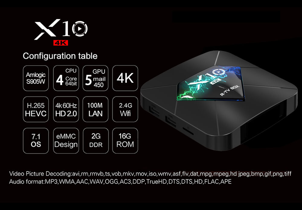 R-TV BOX X10-S905W