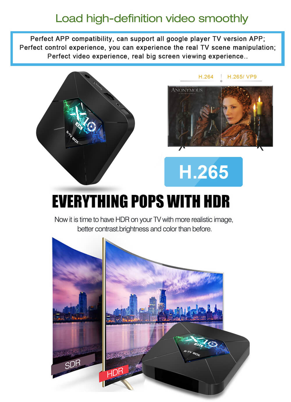 R-TV BOX X10-S905W