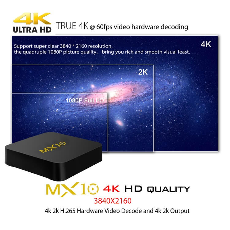 MX10-RK3328 4G64G