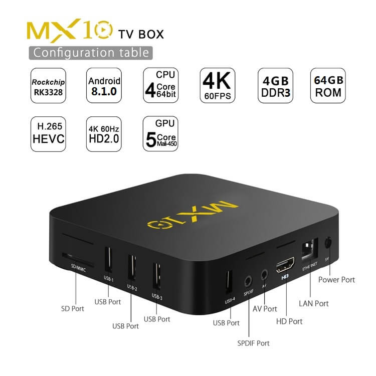 MX10-RK3328 4G64G