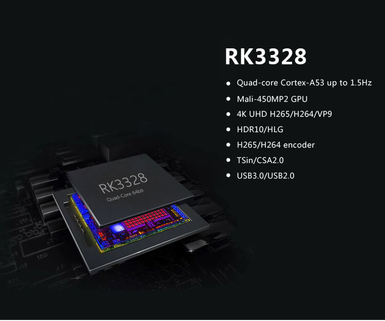 R-TV BOX R10 RK3328