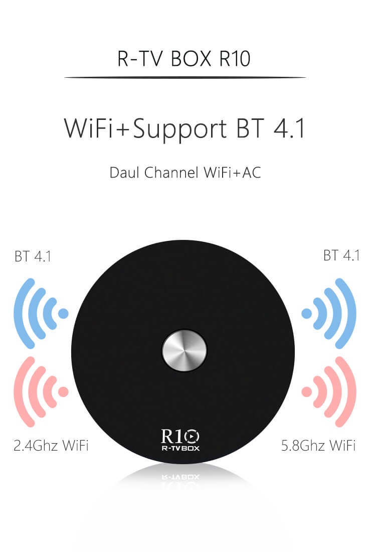 R-TV BOX R10 RK3328