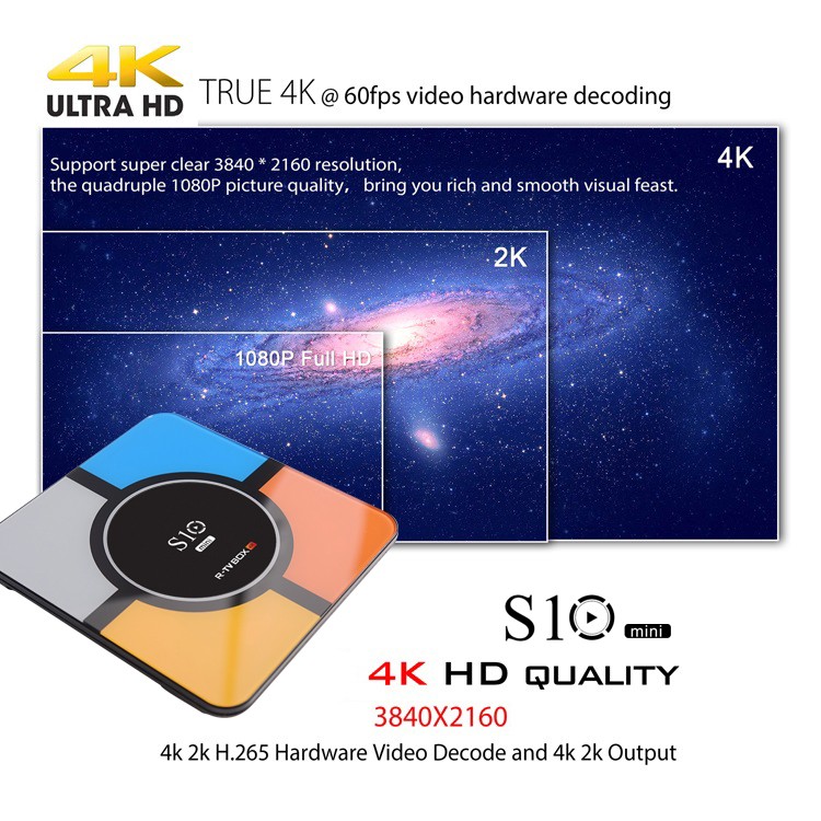 R-TV BOX S10 MINI Wireless Charging 4K Android TV Box