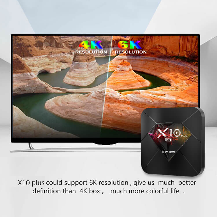 R-TV BOX X10 PLUS-Alwinner H6-4G32G