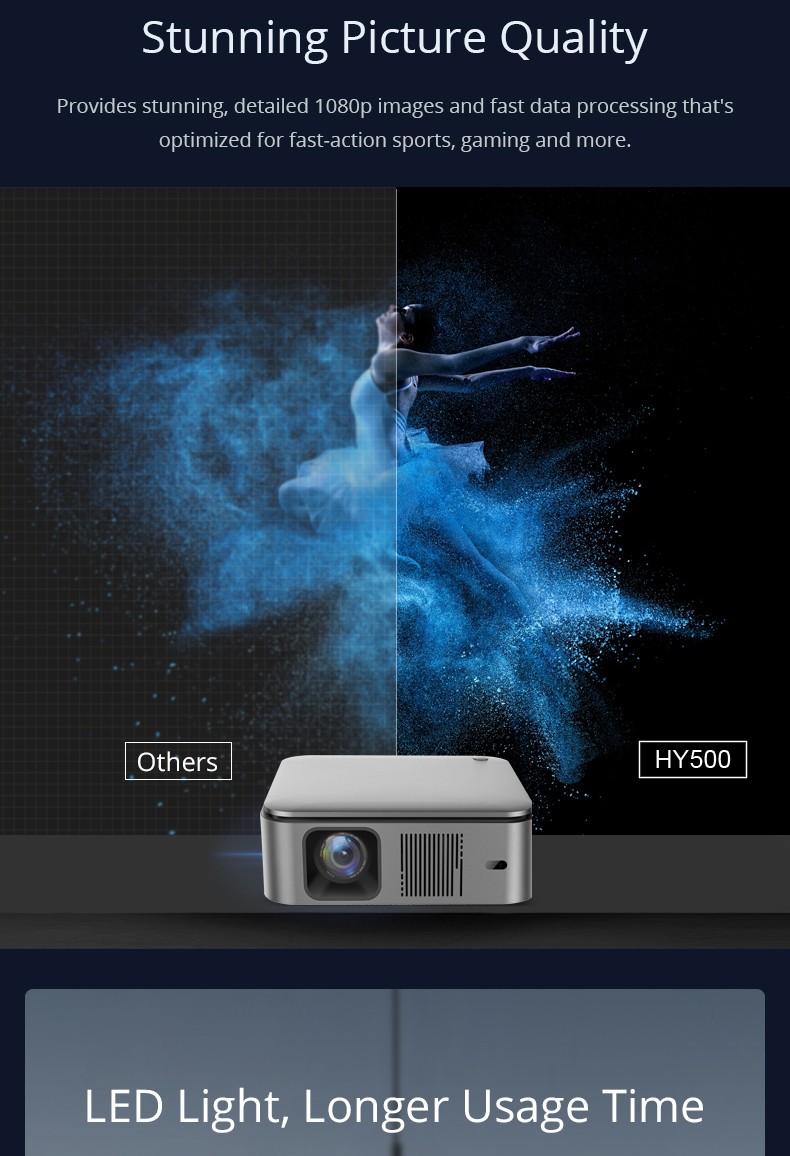1080P Projector 8K Android10 HY500-ATV Version LED LCD Metallic Grey and White