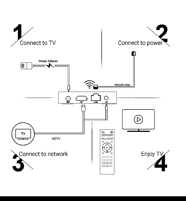 MX10 MINI-H313