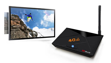 32GB Allwinner TV Box